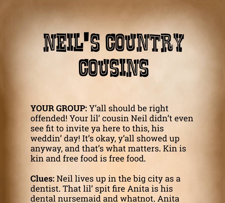 Neil's Country Cousins Binder Pages