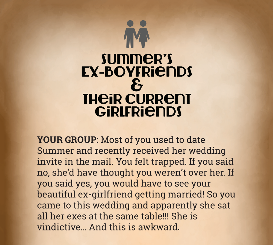 Summer's Ex-Boyfriends & Their Current Girlfriends Binder Pages